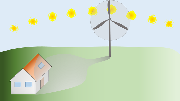 Prinzipskizze für den Schattenwurf einer Windenergieanlage