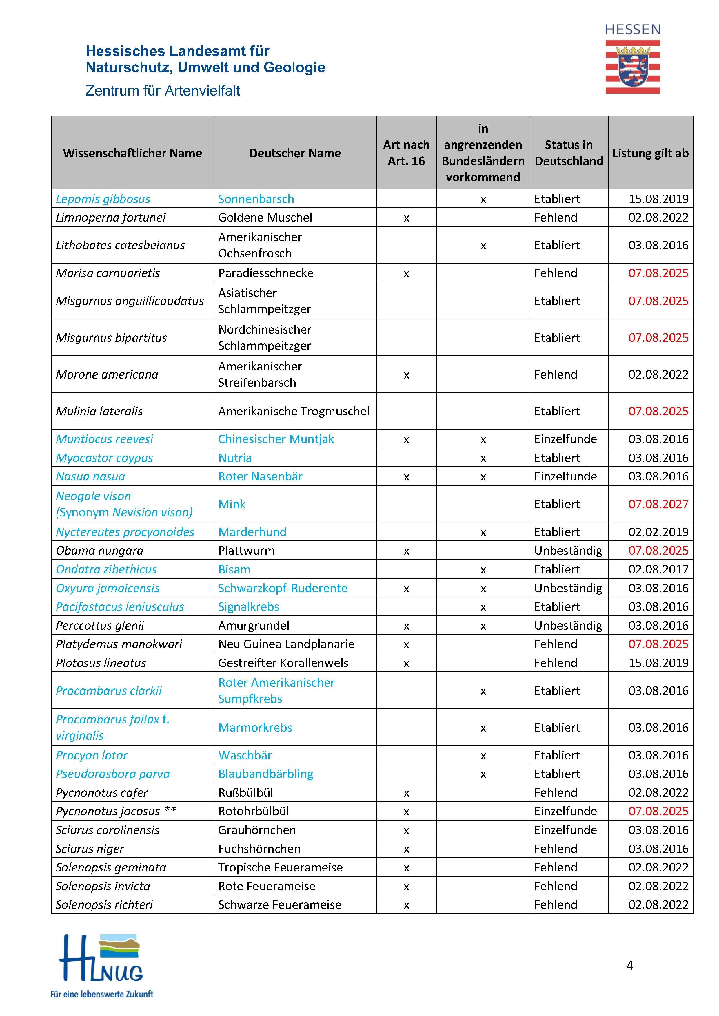 Unionsliste_Stand-20250905_4.jpg