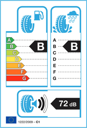 EU-Reifenlabel EU-Reifenlabel