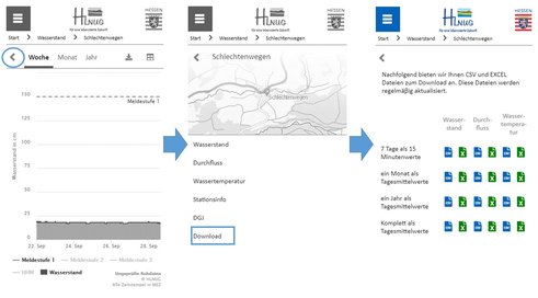 Download von Daten (Smartphone-Ansicht)