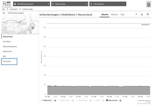 Download von Daten (Desktop-Ansicht)