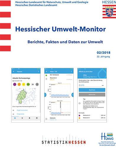 Titelseite der Publikation Hessischer Umwelt-Monitor 02/2018