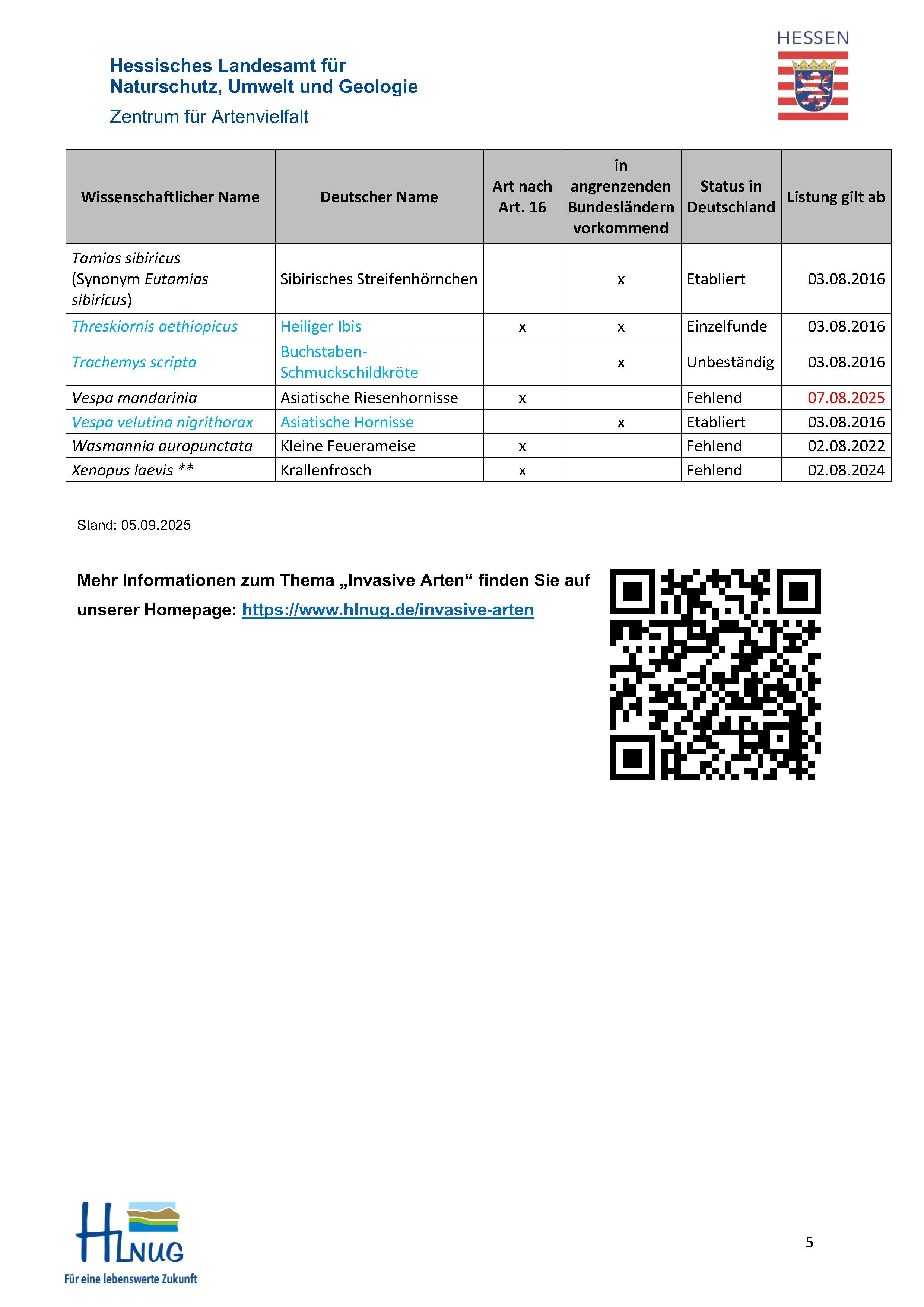 Unionsliste_Stand-20250905_5.jpg