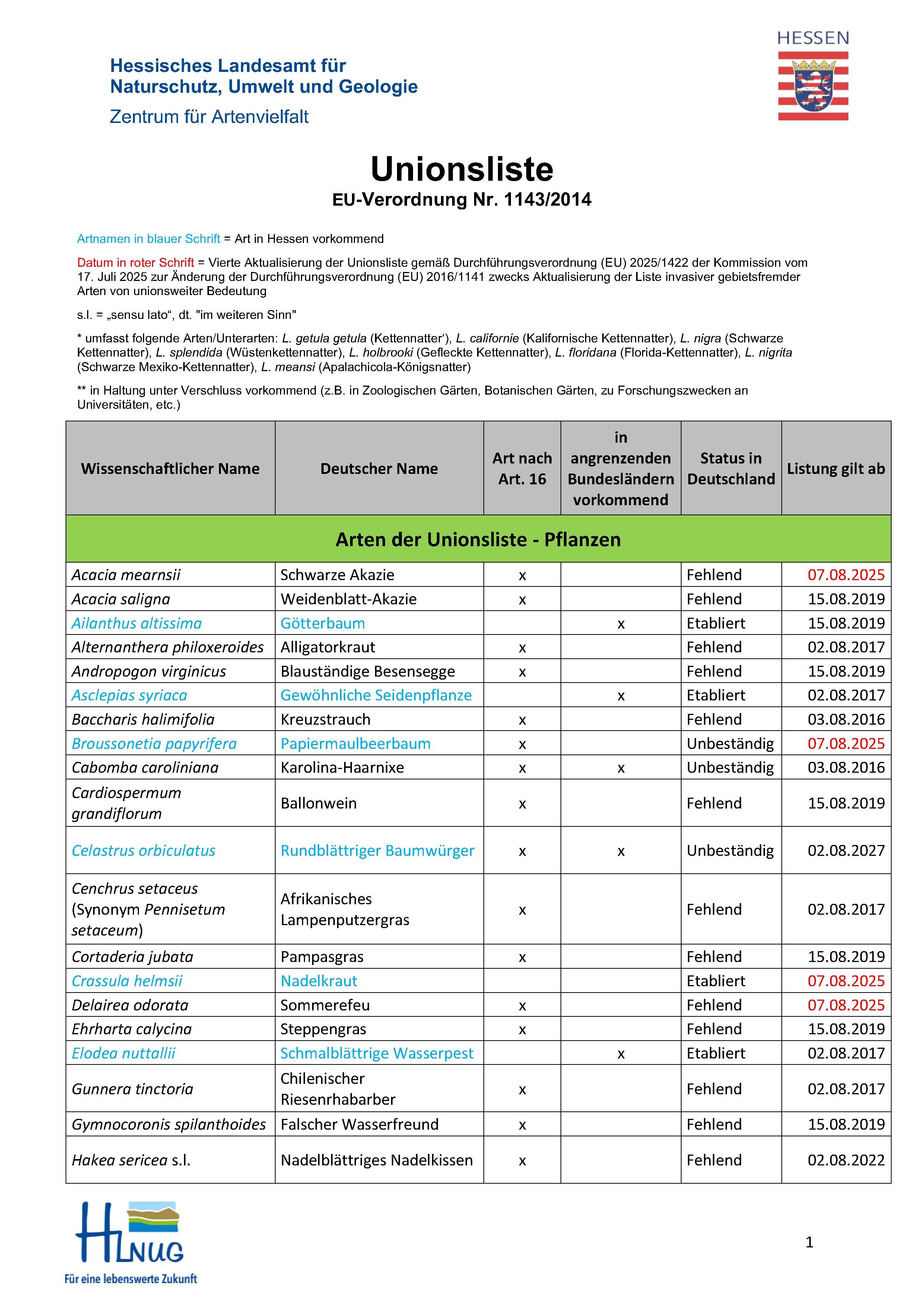 Unionsliste_Stand-20250905_1.jpg