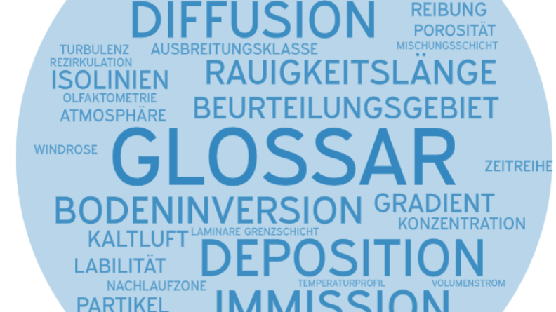 Glossar__2_.png