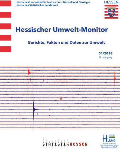 Titelseite der Publikation Hessischer Umwelt-Monitor 01/2018