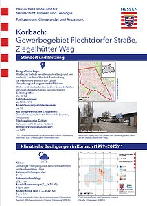 Steckbrief der Kommune Korbach