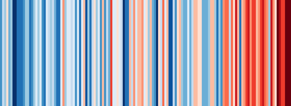 _stripes_EUROPE-Germany-Hessen-1881-2020-DW.png