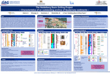 Poster zur Bohrung im Heidelberger Becken