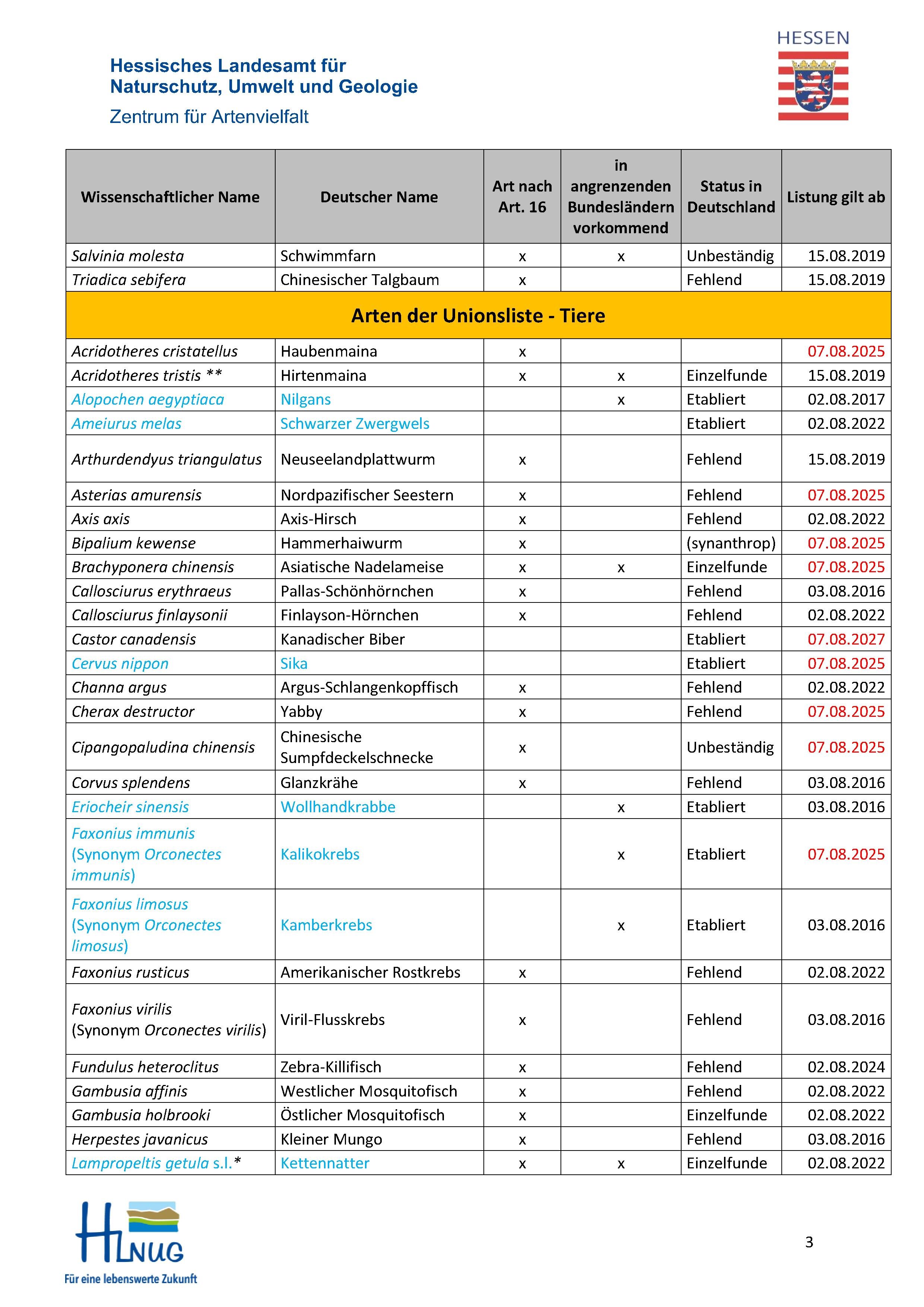 Unionsliste_Stand-20250905_3.jpg