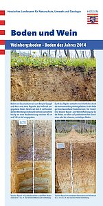 Posterdisplay Boden und Wein - Boden des Jahres 2014