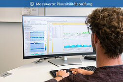 Plausibilisierung