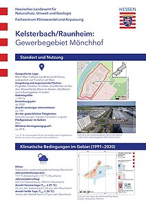 Mönchhof Steckbrief der Kommunen Kelsterbach und Raunheim