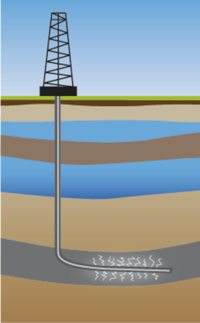 Fracking.png