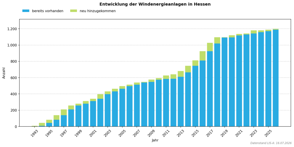 windenergie_abbildung_1.png