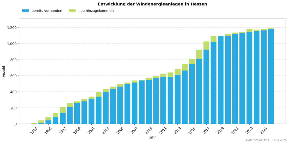 windenergie_abbildung_1.png