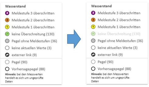 Legende zum Parameter "Wasserstand" (Desktop-Ansicht)