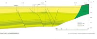 Geolog. W-E-Schnitt durch den Oberrheingraben