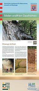 Rollup zum Thema Boden in der Eiszeit