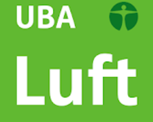 Logo UBA