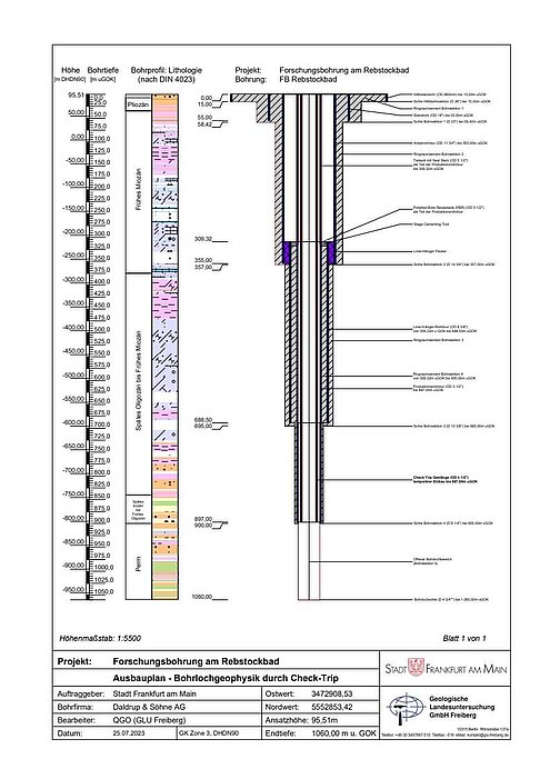 Bohrprofil und Ausbau der Forschungsbohrung Frankfurt/Rebstock