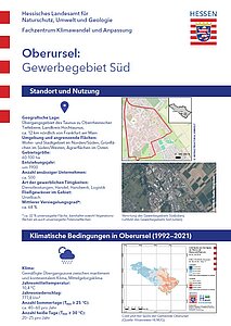 Oberursel Steckbrief der Kommune Oberursel