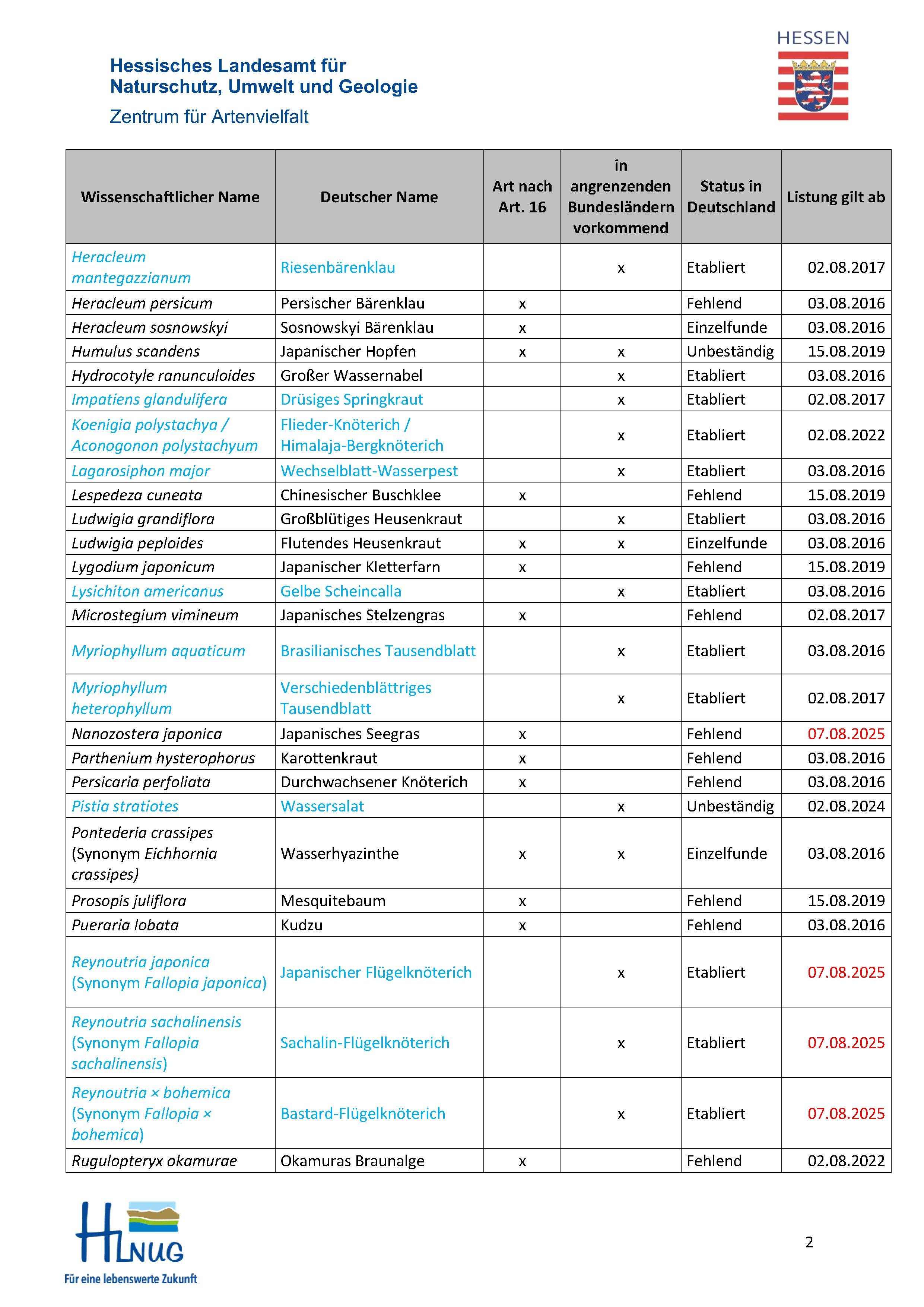 Unionsliste_Stand-20250905_2.jpg