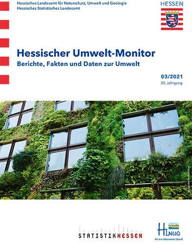 Titelseite der Publikation Hessischer Umwelt-Monitor 03/2021