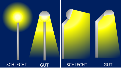 Lichtminderung01.PNG