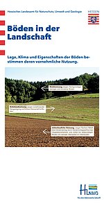Posterdisplay Böden in der Landschaft