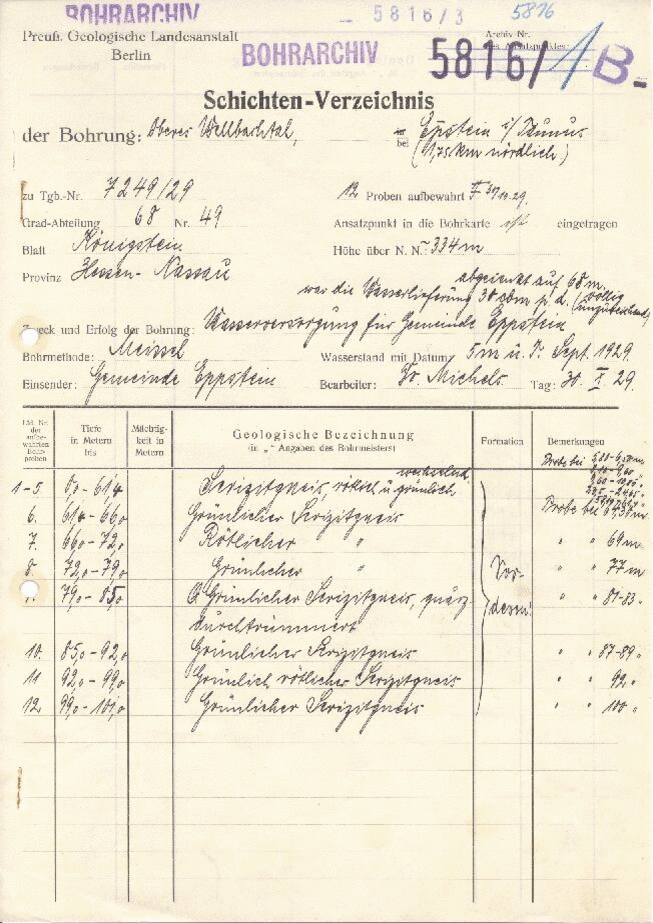 hlug-gebo-geo-e3-archiv-2.gif