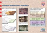 Rotliegend-Ablagerungen in der Wetterau