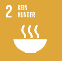 SDG 2: kein Hunger