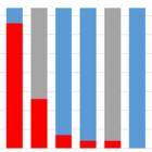 Vergleich_Mittelwerte_mit_PNEC_und_UQN-Vorschlag.png