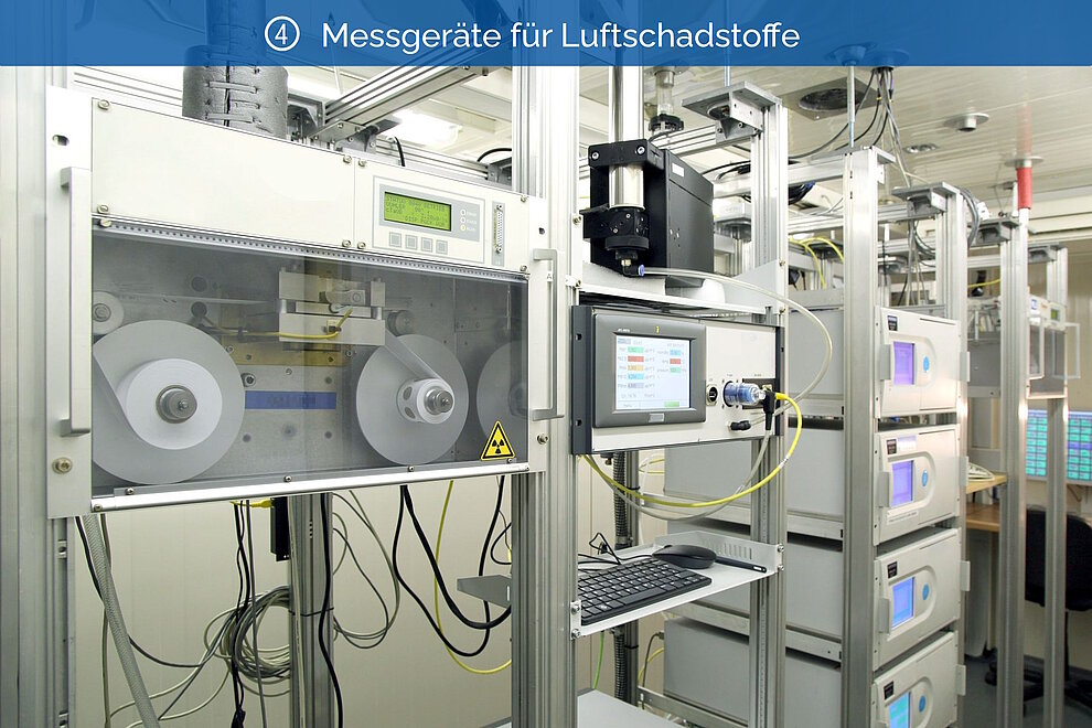 Messgeraete Messgeraete