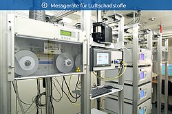 Messgeraete
