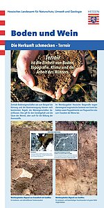 Posterdisplay Boden und Wein - Terroir