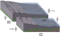 Oberkarbon