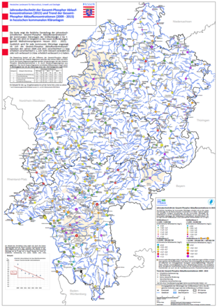 Jahresdurchschnitt der Gesamt-Phosphor Ablaufkonzentrationen von 2015 in hessischen kommunalen Kläranlagen