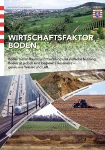 Poster Wirtschaftsfaktor Boden