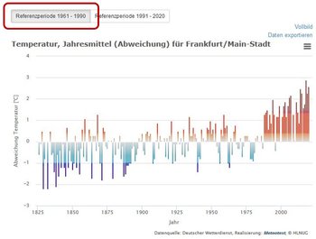 referenzperioden_temp-jahresmittel-ffm1.JPG