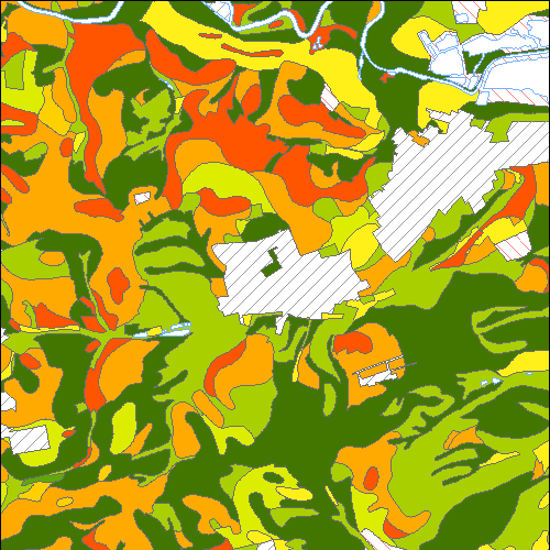 overview