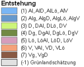 Legende zu M209