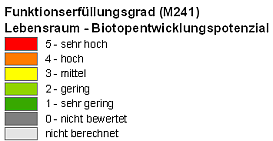 Legende zu M241