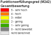 Legende zu M242