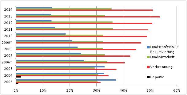 grafik.gif