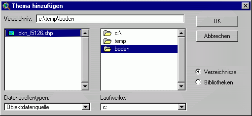 Thema hinzufügen