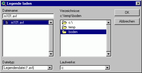 Legende importieren