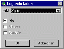 Eigenschaften der Legende festlegen